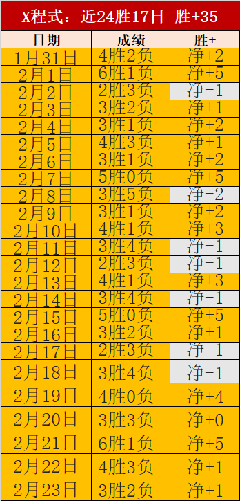 常规赛,日收官,山东高速男,金年会,金年会体育,JinNianHui,金年会体育官网