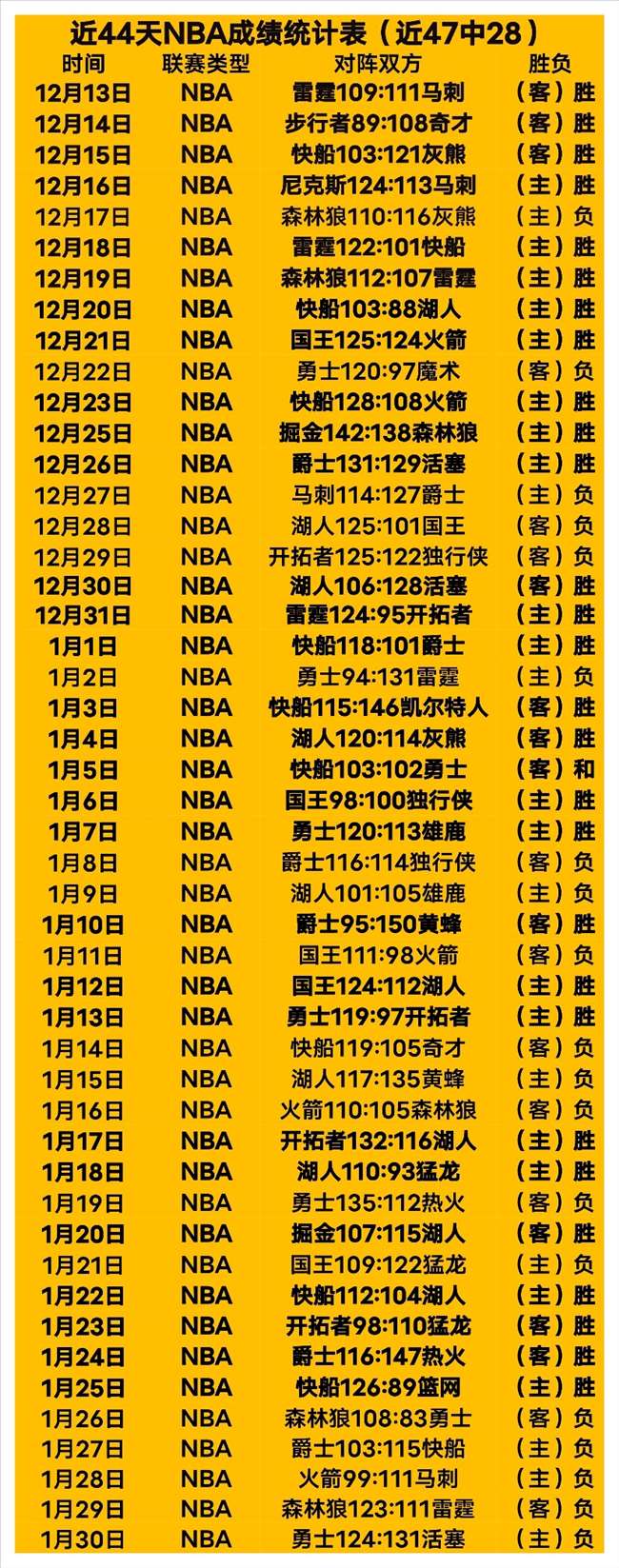 春潮澎湃,博物馆魅力,焕新,金年会,金年会体育,JinNianHui,金年会体育官网