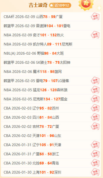 雅加达主场,大乐透期号,专家质合推,金年会,金年会体育,JinNianHui,金年会体育官网