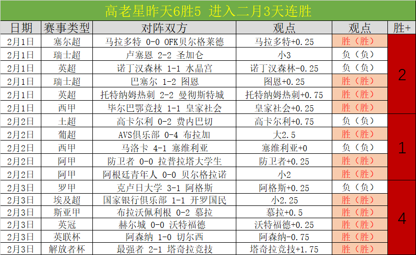 嵩山龙门,击败广州城,黄紫昌双响,金年会,金年会体育,JinNianHui,金年会体育官网