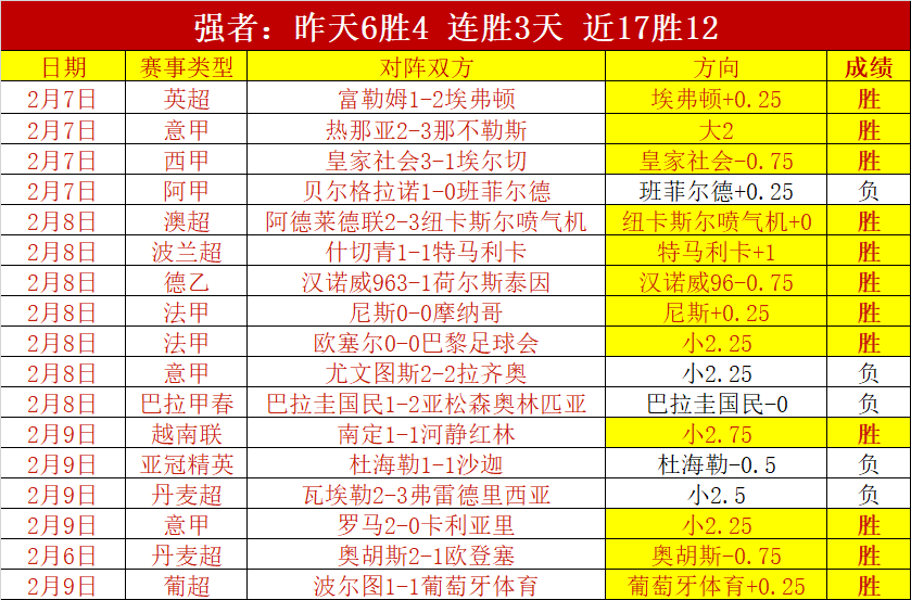 湖人本赛季,策略性放弃,分析,金年会,金年会体育,JinNianHui,金年会体育官网