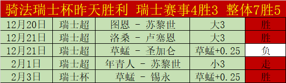 南安普顿主,帅哈森,许特尔被解,金年会,金年会体育,JinNianHui,金年会体育官网