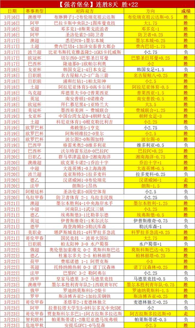 大乐透期号,专家精准推,质合分析前,金年会,金年会体育,JinNianHui,金年会体育官网