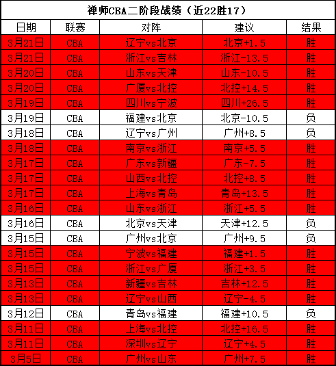 金年会体育,资讯,金年会,金年会,金年会体育,JinNianHui,金年会体育官网