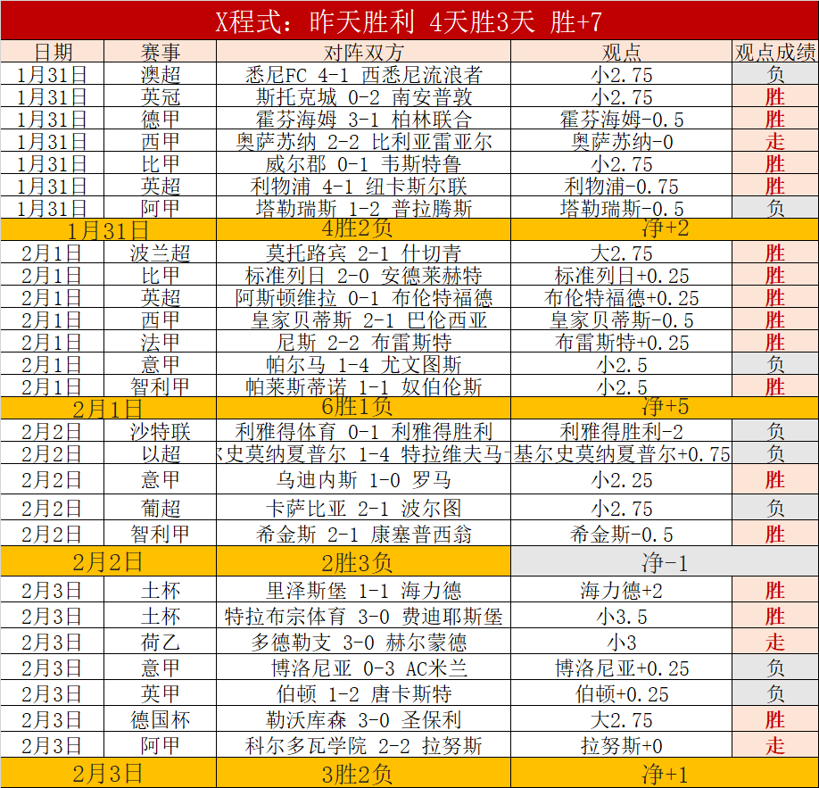 金年会体育,资讯,金年会,金年会,金年会体育,JinNianHui,金年会体育官网