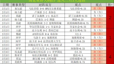 嵩山龙门2-1击败广州城，黄紫昌双响陈俊乐助力中超第9轮精彩回顾