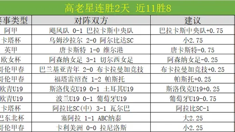 NBA季后赛周四304期掘金对阵森林狼专家质合分析推荐