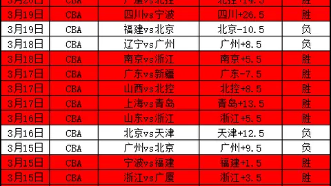 金年会体育 资讯 044805 twn